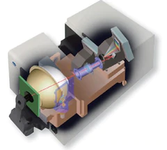 Full Spectrum Light Source of Artificial High CRI-2