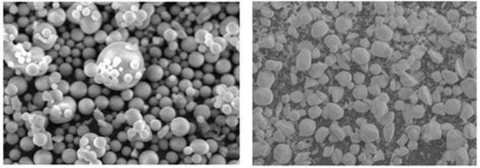 particle morphology of sphrical phosphor