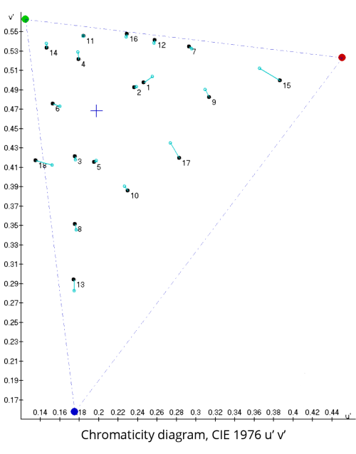 TLCI-2-ov3l1k2ufglao02snotd070fp5s85zz3nmrq7tofl8