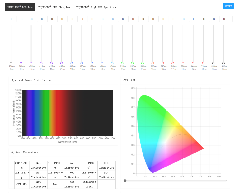 spectrum design online