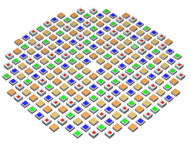 Color matrix