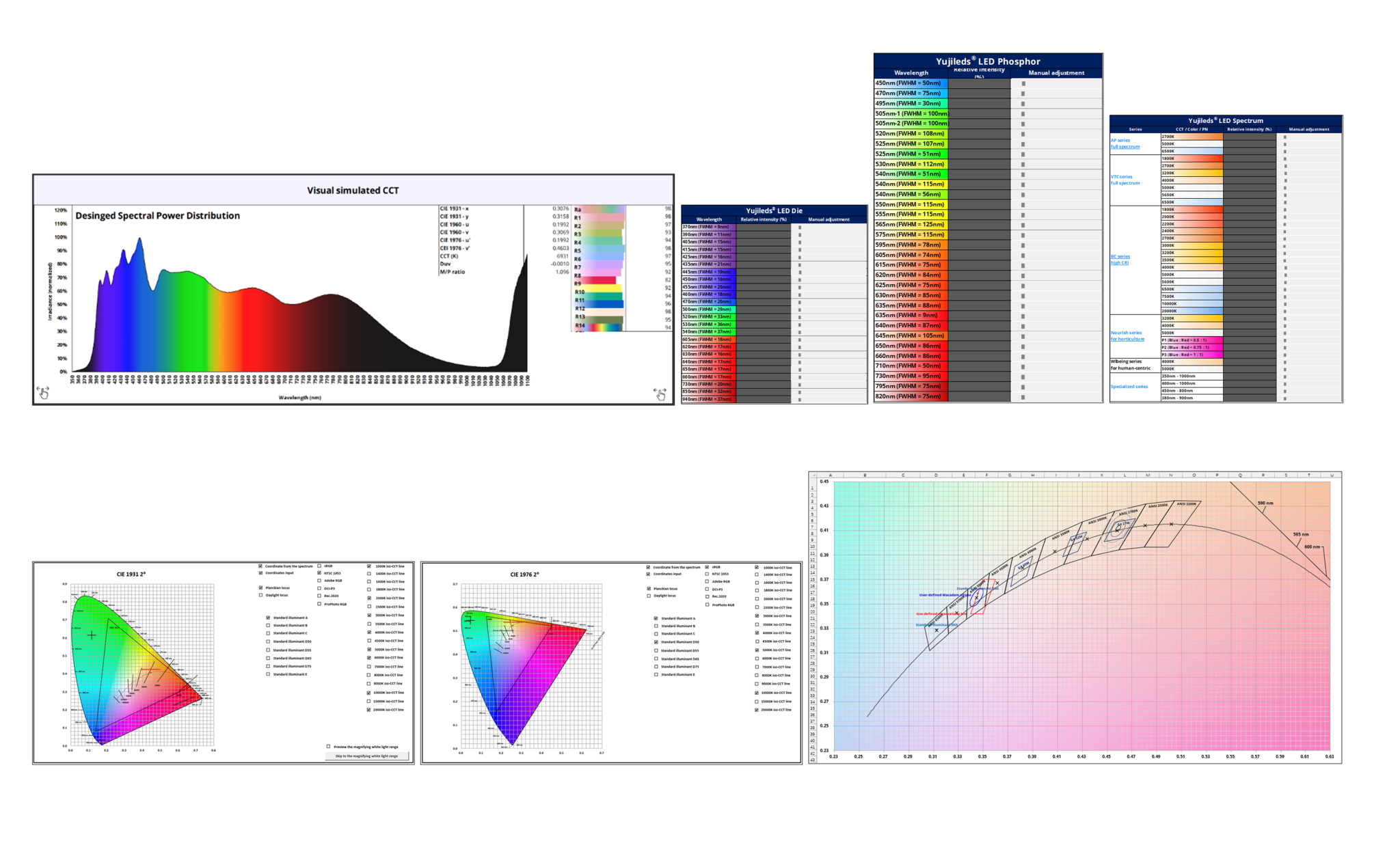 Color Matrix Yujileds