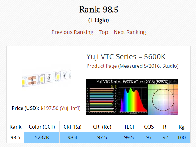 yuji-vtc