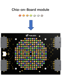 PCB Modul