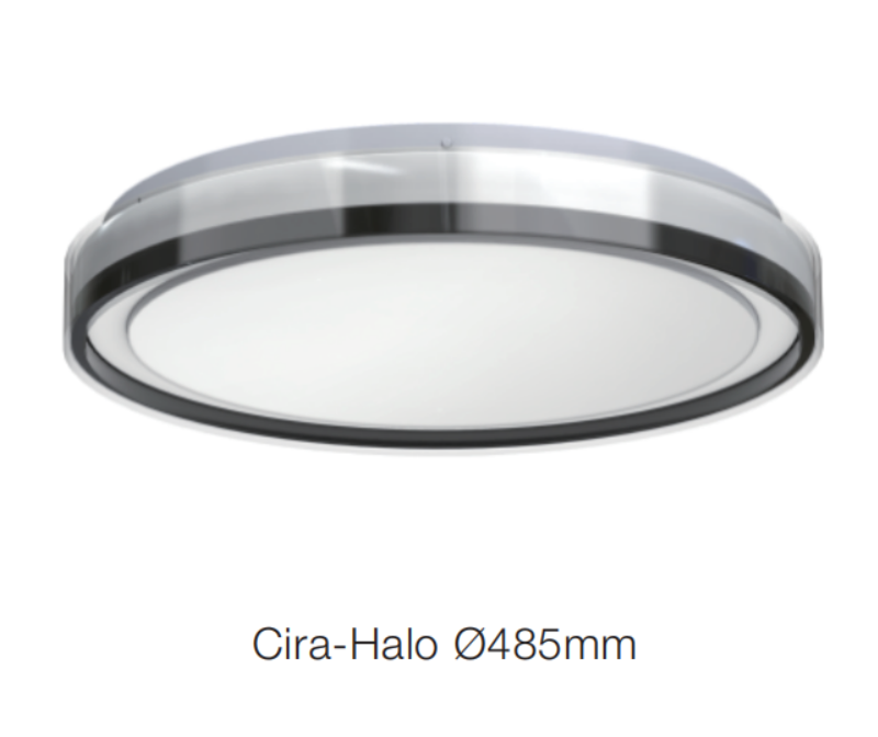 Cira halo