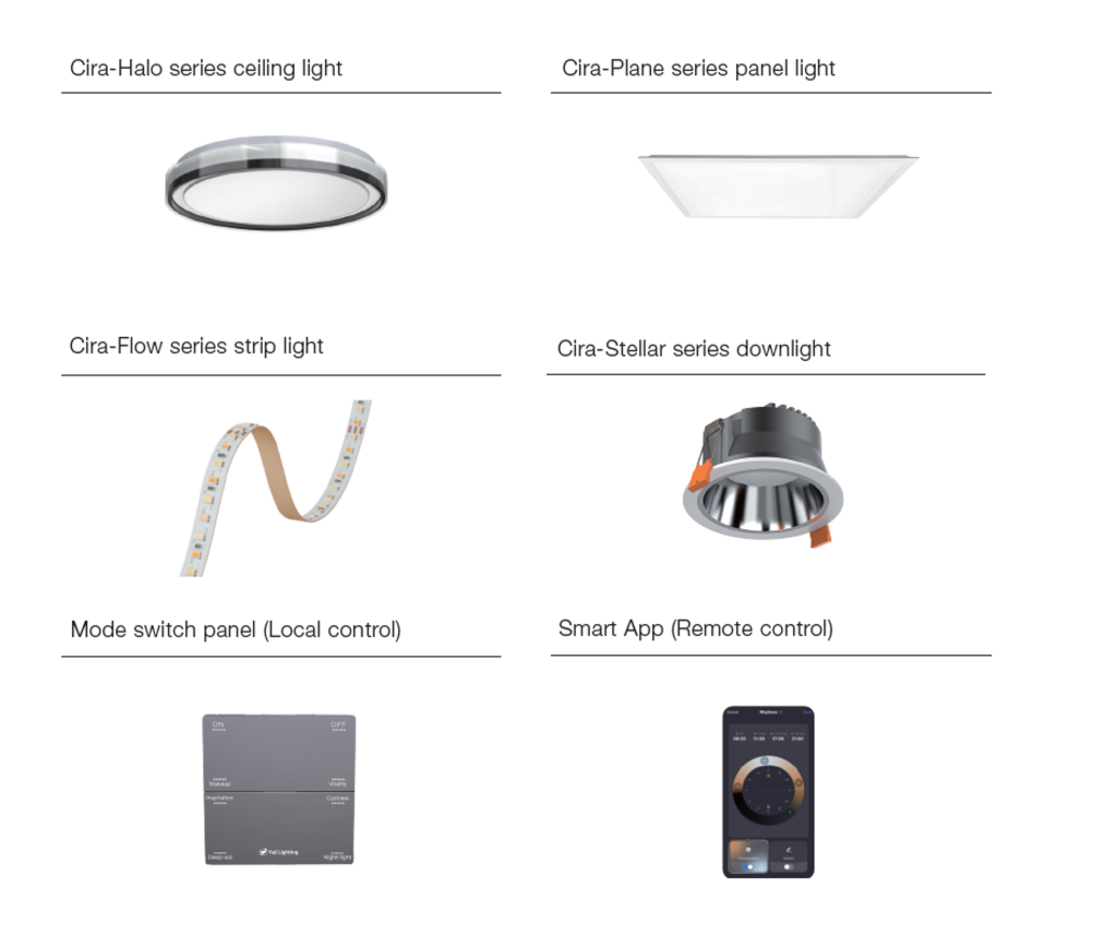 Yuji lighting science driven human centric lighting at light + building 10