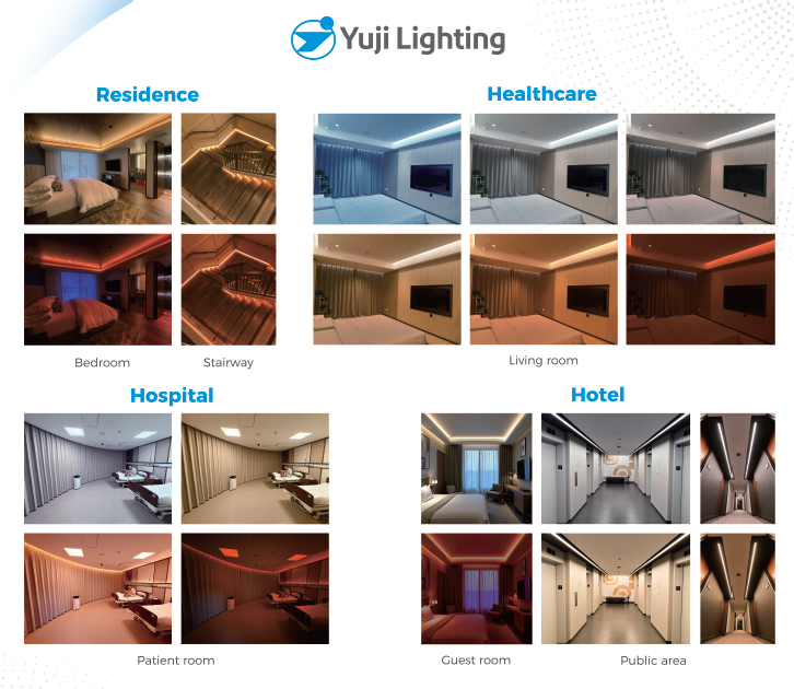 Yuji lighting science driven human centric lighting at light + building 8