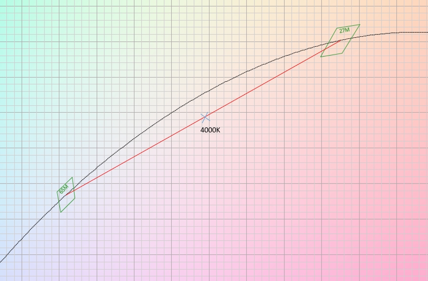 YUJILEDS Fig 1