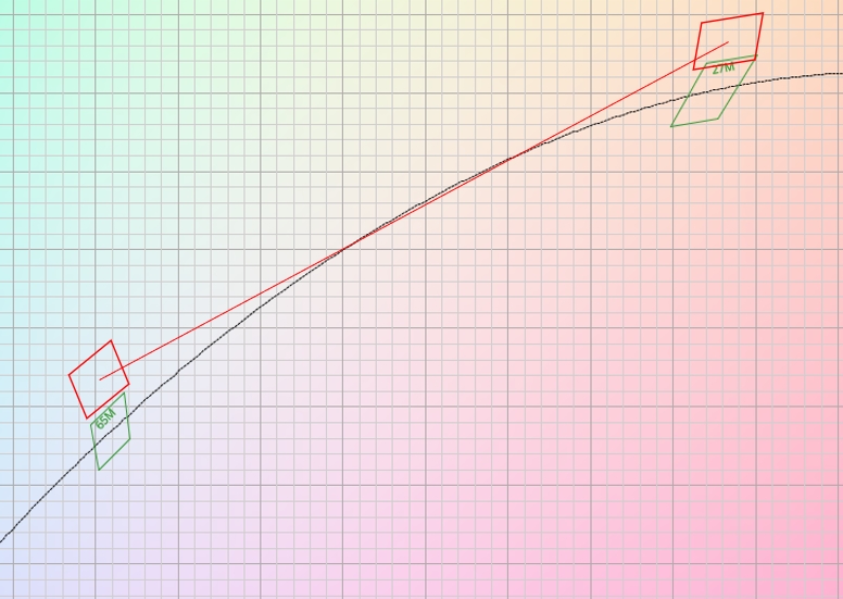 YUJILEDS Fig 2